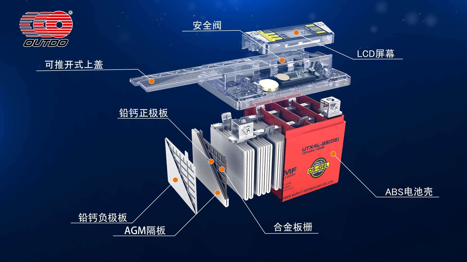 三維工業(yè)仿真動畫制作對公司有什么用？能帶來什么好處效果呢？