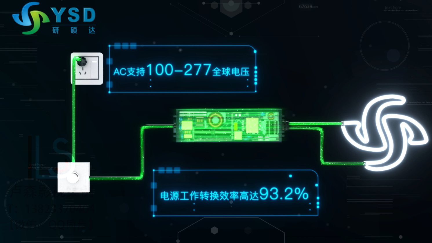 動(dòng)畫演示視頻